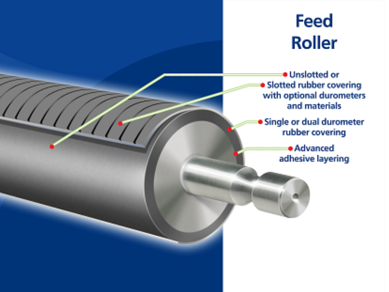 Rubber Feed Roll