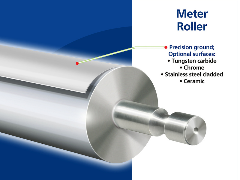 Meter Roll-1
