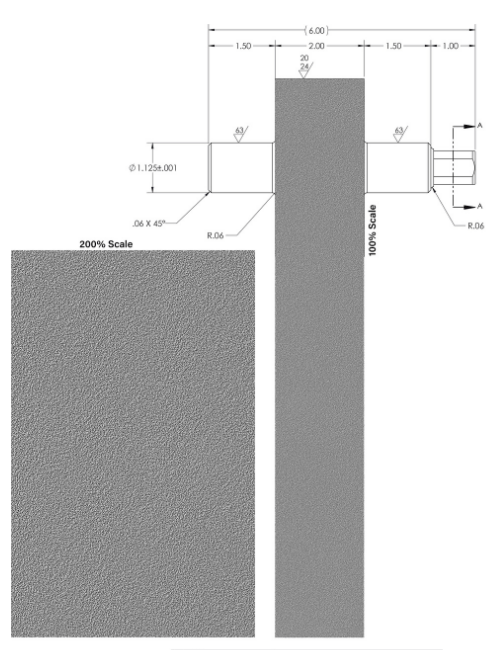 Process of Pattern on Roll