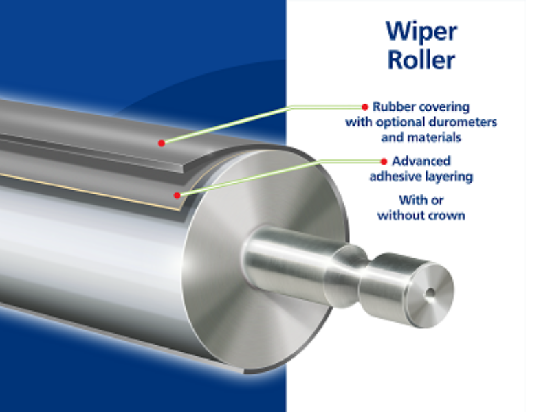 Wiper Roll
